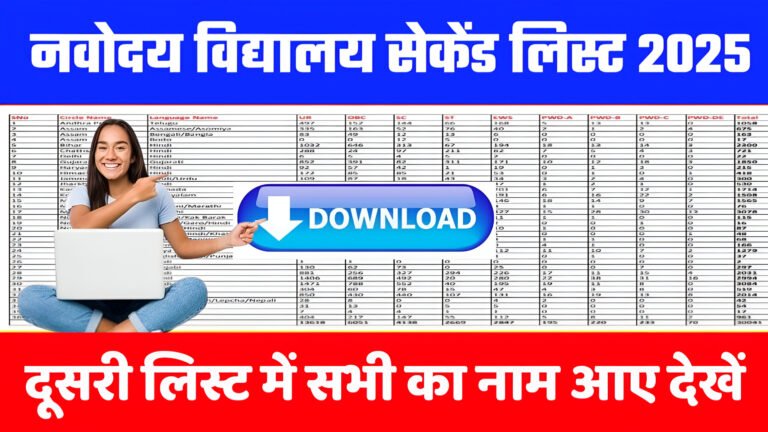 Navodaya Vidyalay 2nd List 2025